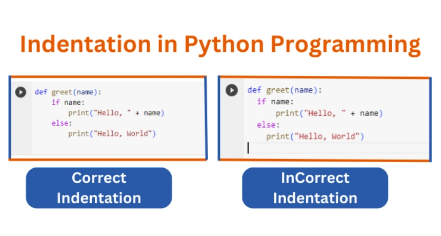 Indentation-in-Python