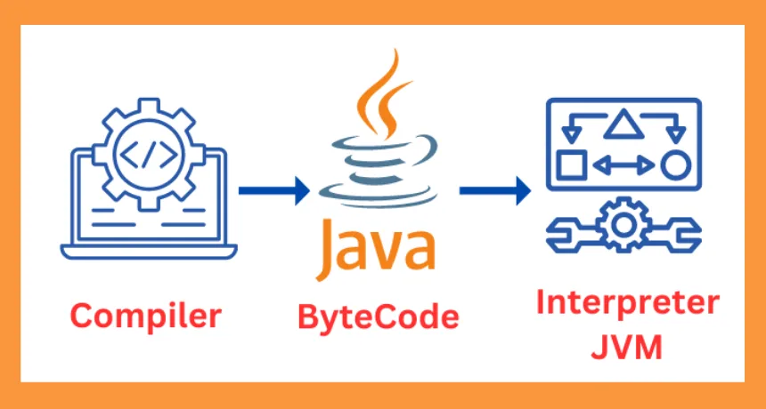 java-bytecode