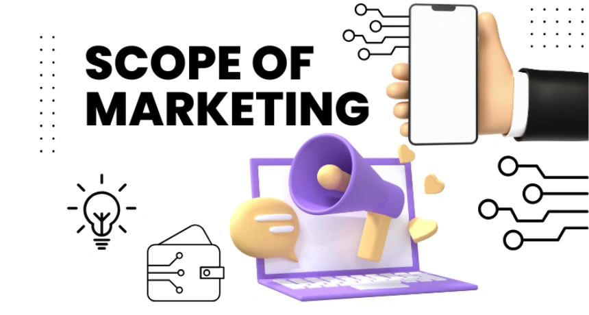scope-of-Marketing